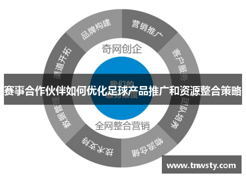 赛事合作伙伴如何优化足球产品推广和资源整合策略