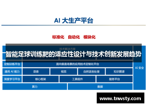 智能足球训练靶的适应性设计与技术创新发展趋势