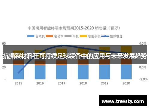 抗撕裂材料在可持续足球装备中的应用与未来发展趋势